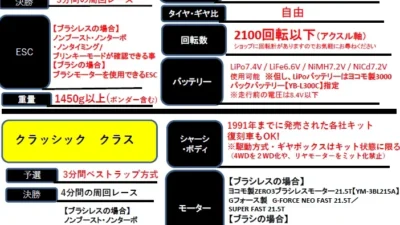 Yokomo Product Information　■2026年オフロードラウンドレース新レギュレーション！