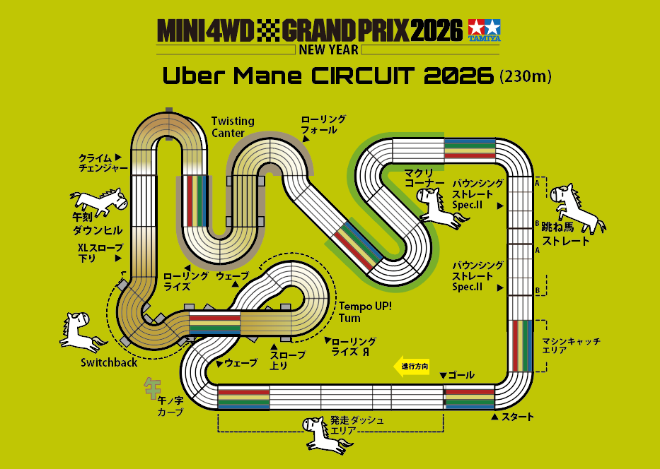 株式会社タミヤ　「ミニ四駆グランプリ2026総合案内」を更新