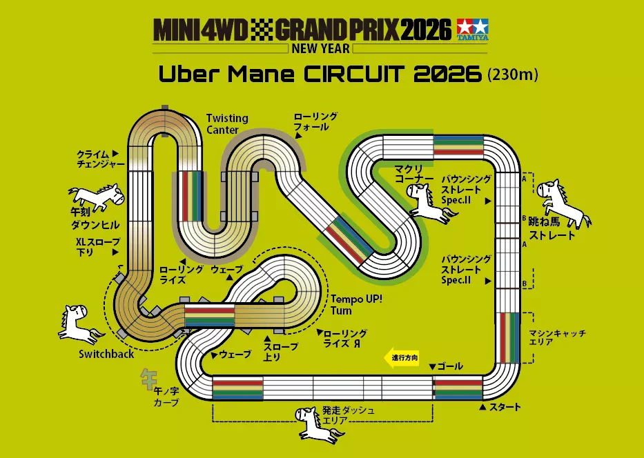株式会社タミヤ　「ミニ四駆グランプリ2026総合案内」を更新