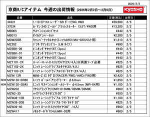 KYOSHO RC Information　今週の出荷情報（2026年2月2日～2月6日）