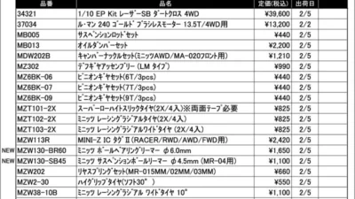 KYOSHO RC Information　今週の出荷情報（2026年2月2日～2月6日）