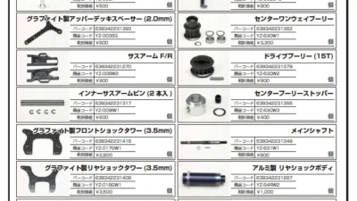 Yokomo Product Information　■2026年２月のヨコモ新製品情報