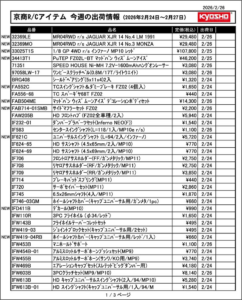 KYOSHO RC Information　今週の出荷情報（2026年2月24日～2月27日）