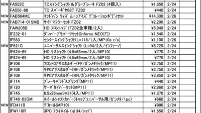 KYOSHO RC Information　今週の出荷情報（2026年2月24日～2月27日）