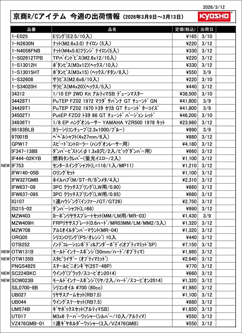 KYOSHO RC Information　今週の出荷情報（2026年3月9日～3月13日）
