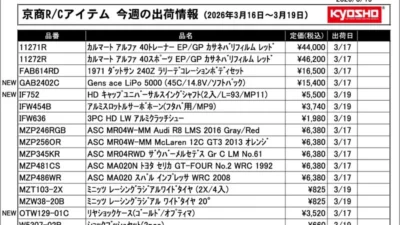 KYOSHO RC Information　今週の出荷情報（2026年3月16日～3月19日）