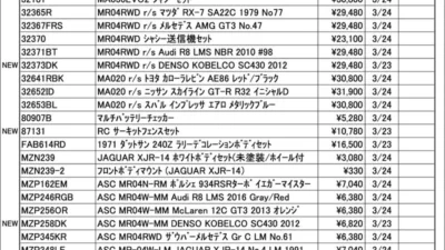 KYOSHO RC Information　今週の出荷情報（2026年3月23日～3月27日）