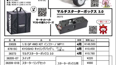 KYOSHO RC Information　1/8 レーシングバギー インファーノMP11 ＆ スターターボックスの再入荷を発表