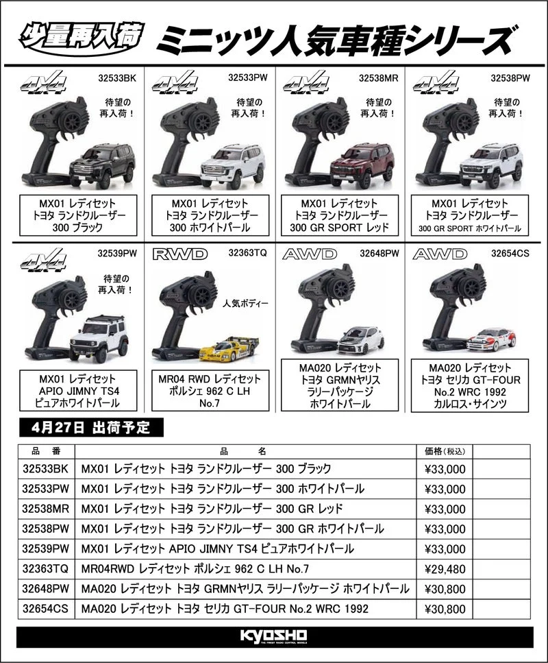 KYOSHO RC Information　ミニッツ 4x4 / RWD / AWD レディセット 各種 再入荷を発表