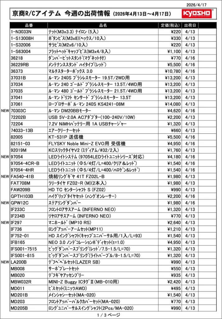 KYOSHO RC Information　今週の出荷情報（2026年4月13日～4月17日）