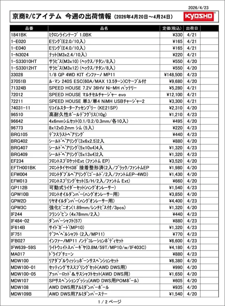 KYOSHO RC Information　今週の出荷情報（2026年4月20日～4月24日）