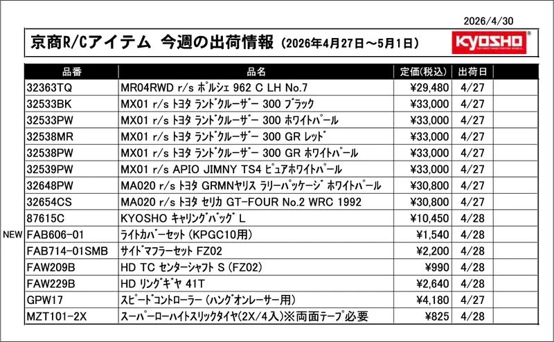 KYOSHO RC Information　今週の出荷情報（2026年4月27日～5月1日）