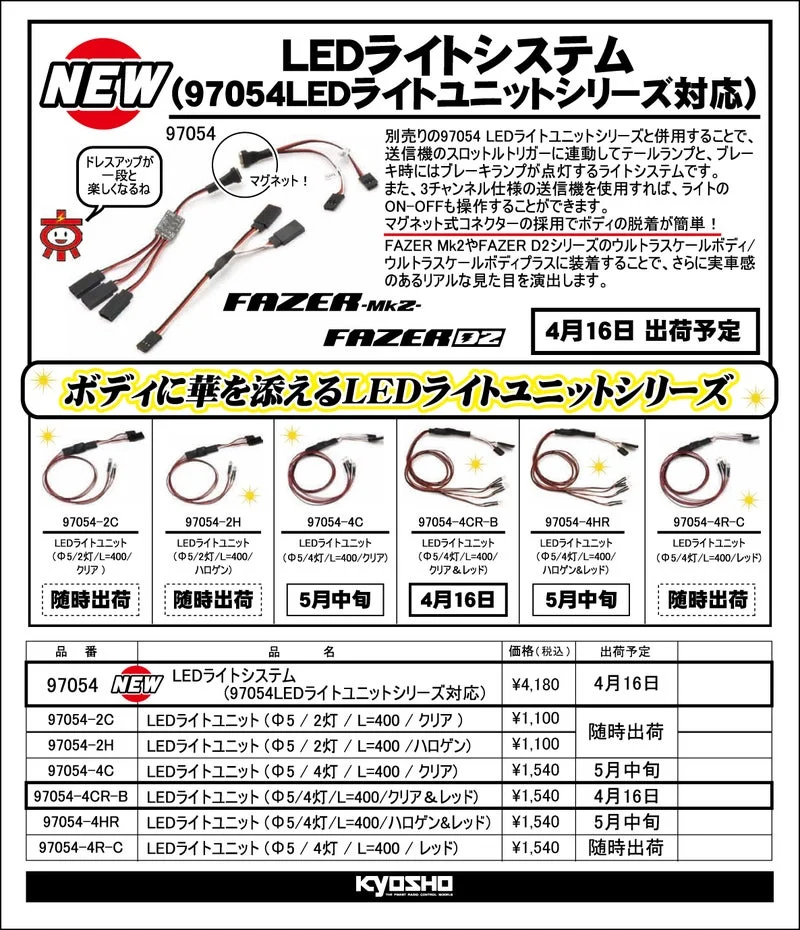 KYOSHO RC Information　LEDライトユニットシリーズ用　ライトコントロールシステム を発表