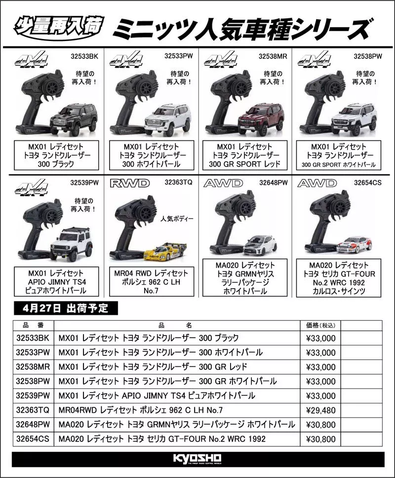 KYOSHO RC Information　ミニッツ 4x4 / RWD / AWD レディセット 各種 再入荷を発表
