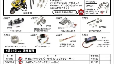 KYOSHO RC Information　ハングオンレーサー用オプションパーツ、 ナイロンクラッシュバーを発表