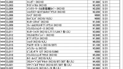 KYOSHO RC Information　今週の出荷情報（2026年5月18日～5月22日）