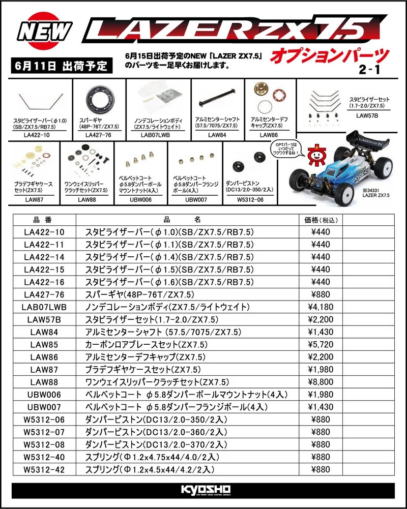 KYOSHO RC Information　1/10 電動オフロードカー レーザーZX7.5用 オプション ＆ スペアパーツを発表