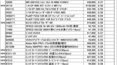 KYOSHO RC Information　今週の出荷情報（2026年5月25日～5月29日）