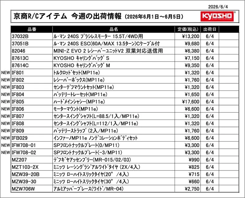 KYOSHO RC Information　今週の出荷情報（2026年6月1日～6月5日）
