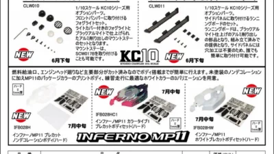 KYOSHO RC Information　ハングオンレーサー用ブラシレスセット ＆ KC10 / インファーノMP11用パーツを発表