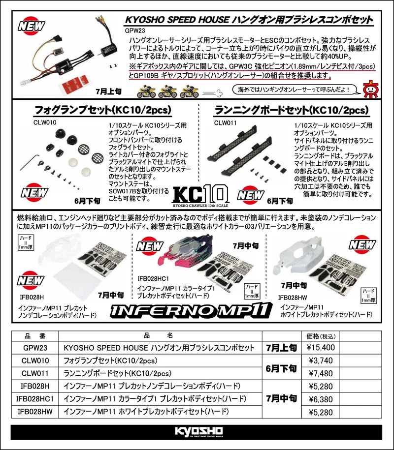 KYOSHO RC Information　ハングオンレーサー用ブラシレスセット ＆ KC10 / インファーノMP11用パーツを発表
