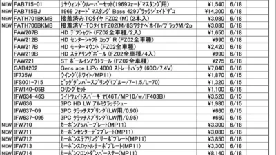 KYOSHO RC Information　今週の出荷情報（2026年6月15日～6月19日）