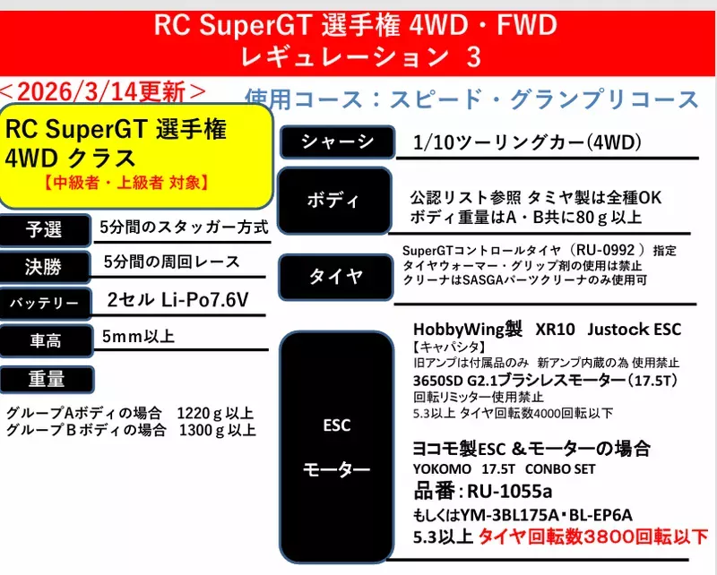 Yokomo Product Information　HOBBYWING CUP 2026 オンロードレース/RC SuperGT 選手権仕様車