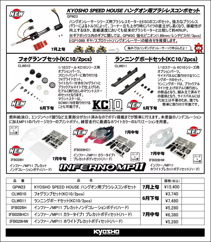 KYOSHO RC Information　ハングオンレーサー用ブラシレスセット ＆ KC10 / インファーノMP11用パーツを発表