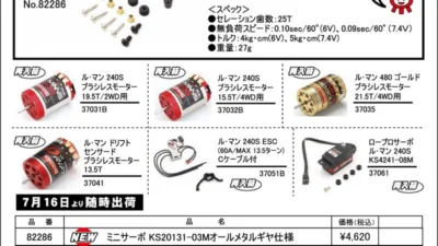 KYOSHO RC Information　ミニサーボ KS20131-03M オールメタルギヤ仕様 新登場 ＆ ル･マン 各種 再入荷を発表