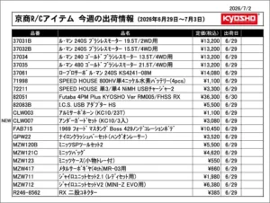 KYOSHO RC Information　今週の出荷情報（2026年6月29日～7月3日）