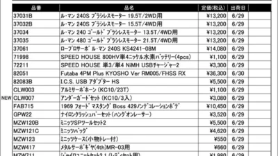 KYOSHO RC Information　今週の出荷情報（2026年6月29日～7月3日）