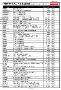 KYOSHO RC Information　今週の出荷情報（2026年7月13日～7月17日）
