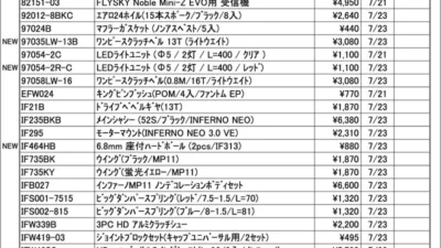 KYOSHO RC Information　今週の出荷情報（2026年7月21日～7月24日）