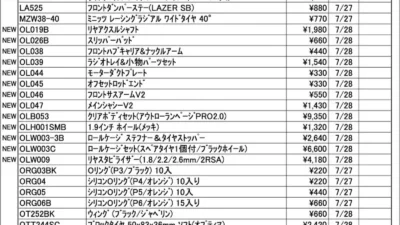 KYOSHO RC Information　今週の出荷情報（2026年7月27日～7月31日）