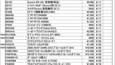 KYOSHO RC Information　今週の出荷情報（2026年8月17日～8月21日）