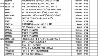 KYOSHO RC Information　今週の出荷情報（2026年9月14日～9月18日）