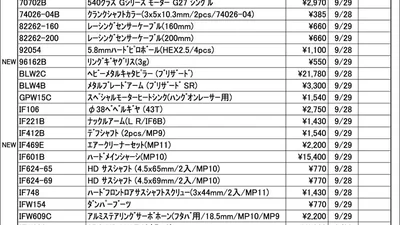 KYOSHO RC Information　今週の出荷情報（2026年9月28日～10月2日）