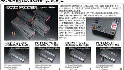 Yokomo Product Information　2026年10月の新製品情報