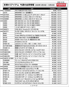 KYOSHO RC Information　今週の出荷情報（2026年10月26日～10月30日）