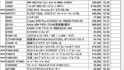 KYOSHO RC Information　今週の出荷情報（2026年10月26日～10月30日）