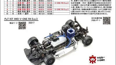 KYOSHO RC Information　 V-ONE R4 EVO.3 再入荷を発表。